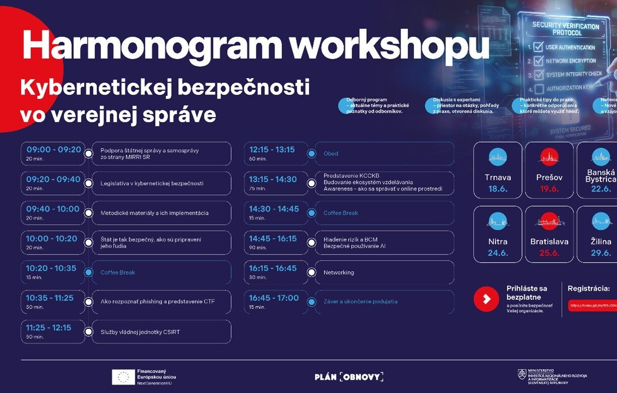 Bezplatné workshopy kybernetickej bezpečnosti prichádzajú do regiónov. Zaregistrujte sa už dnes